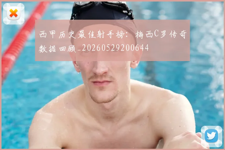 西甲历史最佳射手榜：梅西C罗传奇数据回顾_20260529200644