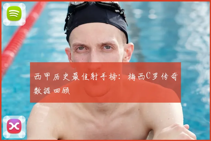 西甲历史最佳射手榜：梅西C罗传奇数据回顾